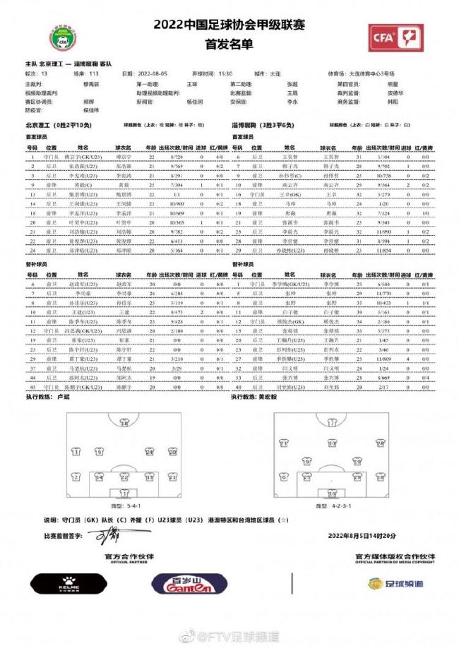 莱比锡俱乐部官方宣布，从那不勒斯签下埃尔马斯，双方签约至2028年，埃尔马斯将身穿6号战袍，并将在2024年1月1日随莱比锡进行训练。